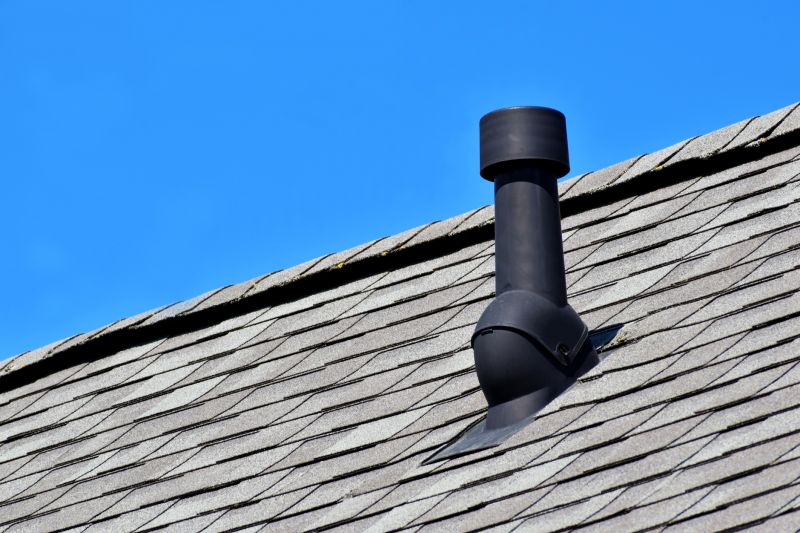 Increase Your Roofing Service Business with an AI Driven, Targeted Website