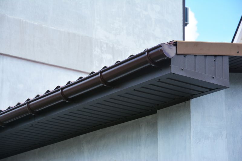 Custom Roof Designs